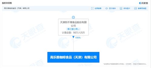 天津狗不理跨界新篇章 成立咖啡食品公司，拓展日用百貨銷售