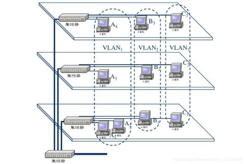 網絡工程設計教程 基于系統集成方法的手機軟件設計